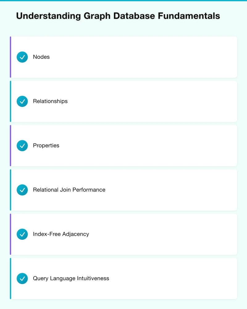 Enterprise Use Cases in Depth Infographic