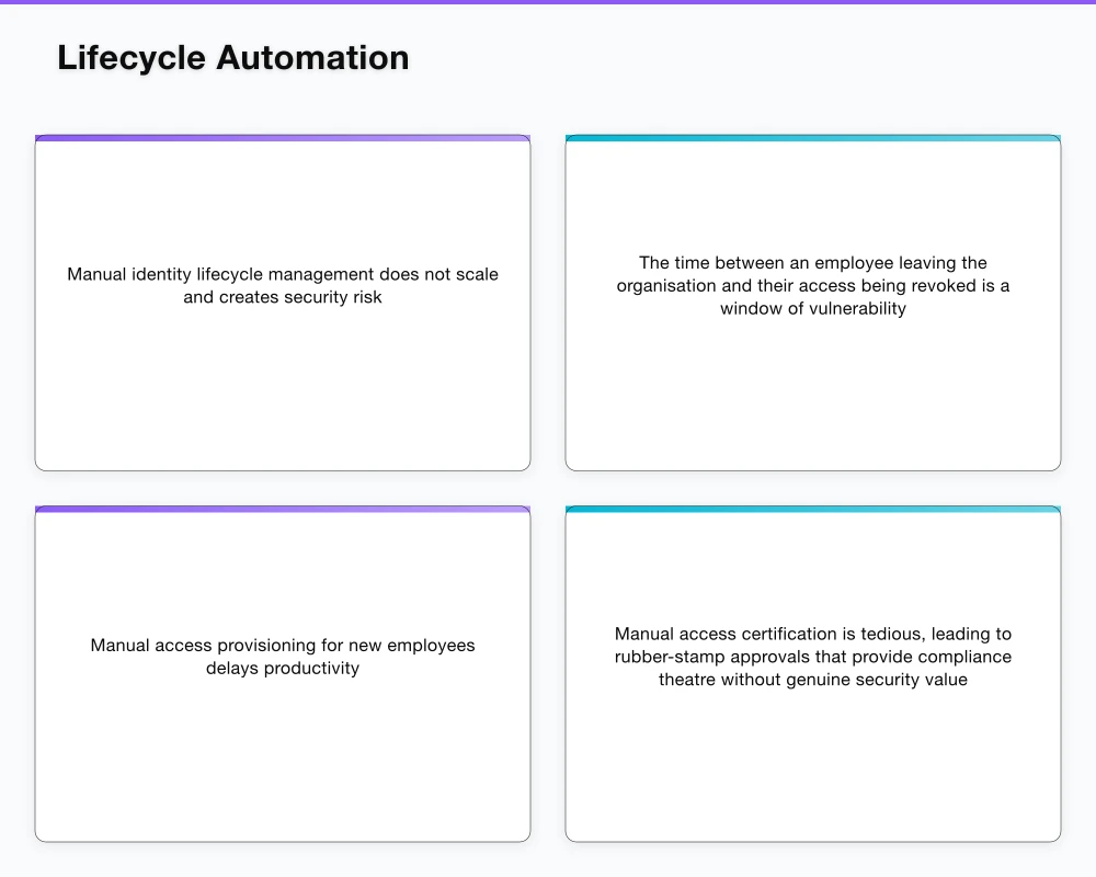 Application Integration Patterns Infographic
