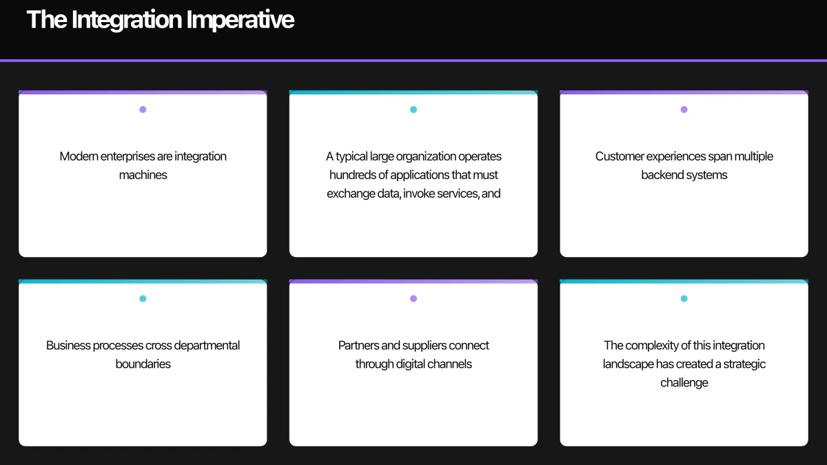 API Gateway Architecture Patterns Infographic