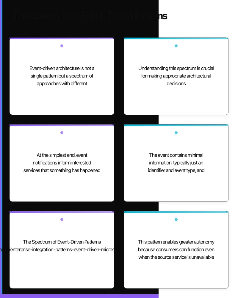 The Enterprise Event Backbone Infographic