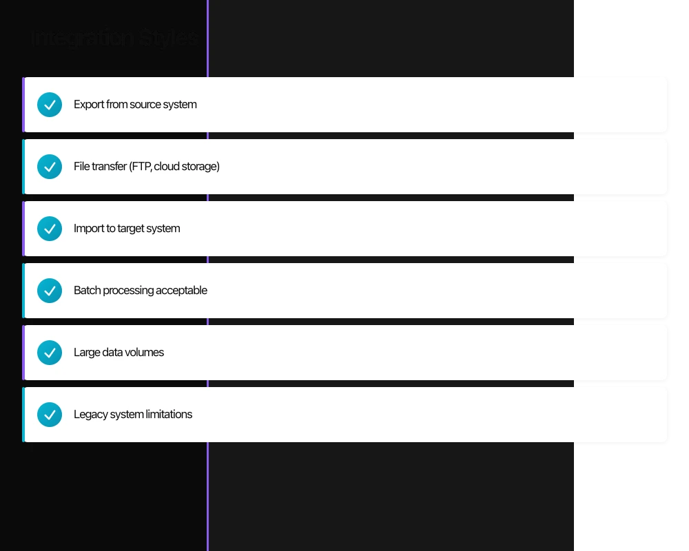Integration Styles Infographic