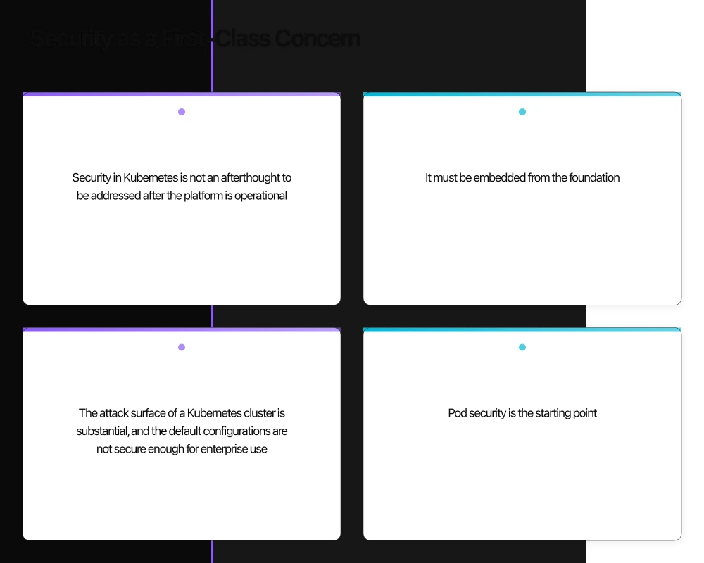 Security as a First-Class Concern Infographic