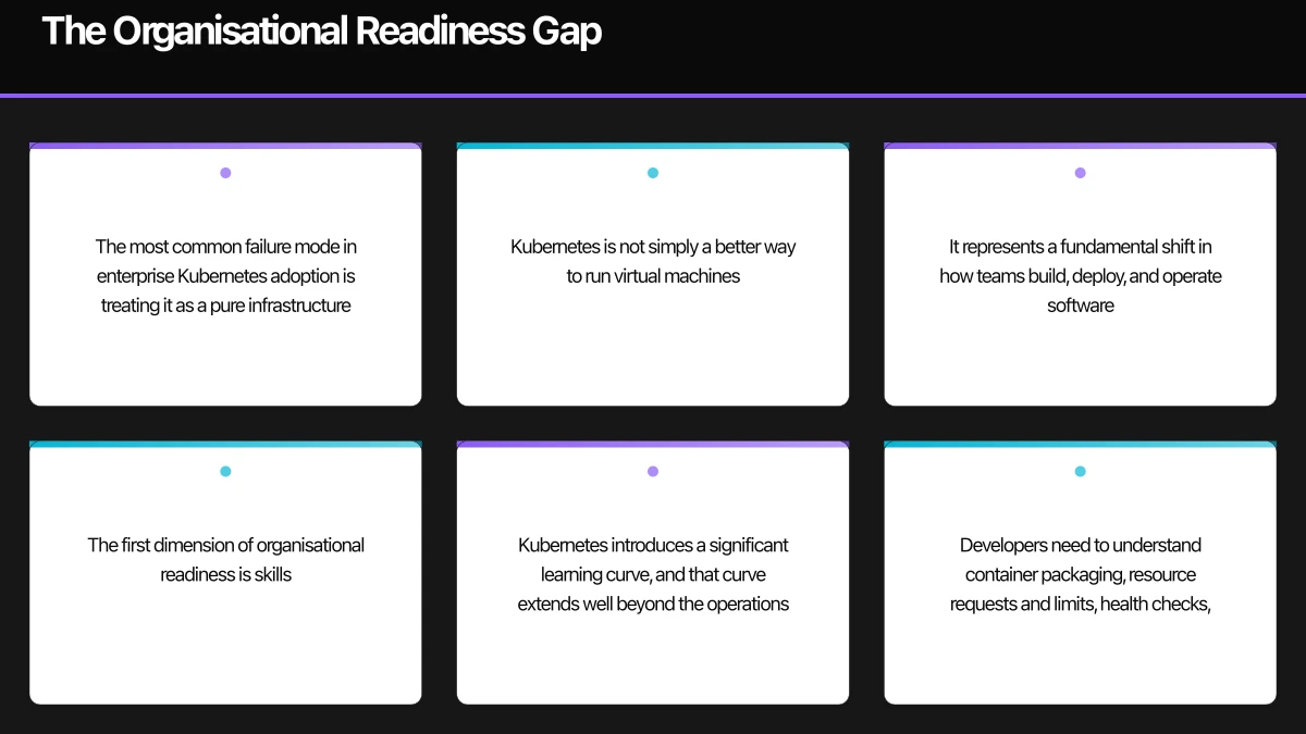 Building the Path to Production Infographic