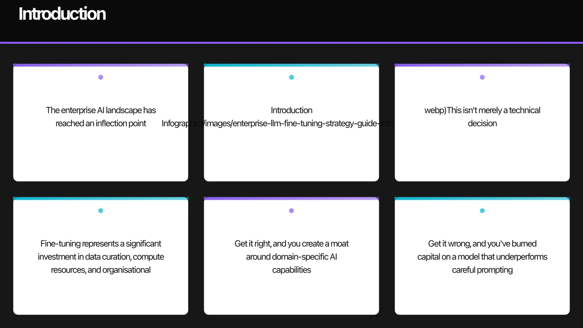 Introduction Infographic