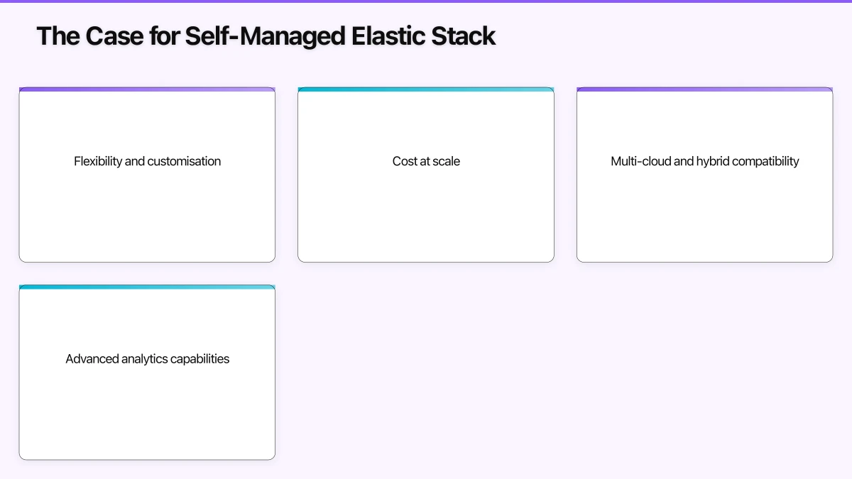 Architecture Decisions for Enterprise Logging Infographic