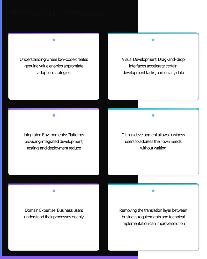 Governance Frameworks Infographic