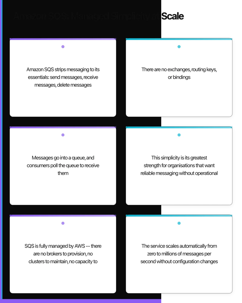 RabbitMQ: The Flexible Message Broker Infographic