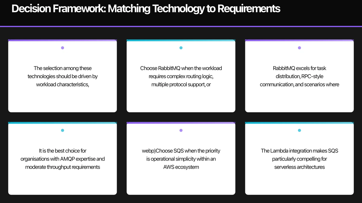 Apache Kafka: The Distributed Event Log Infographic