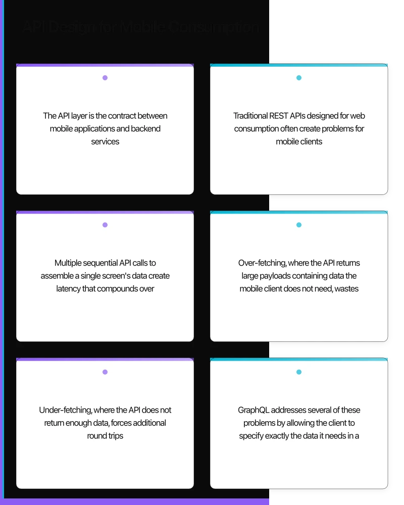 Introduction Infographic