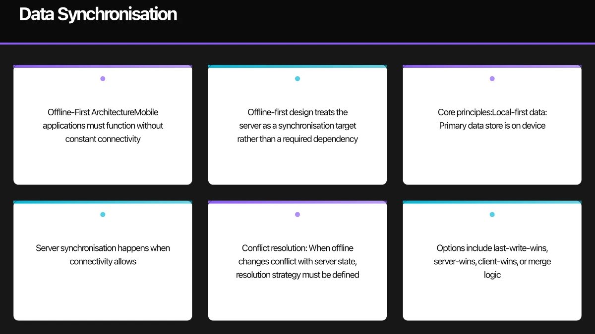 Mobile-Specific Challenges Infographic