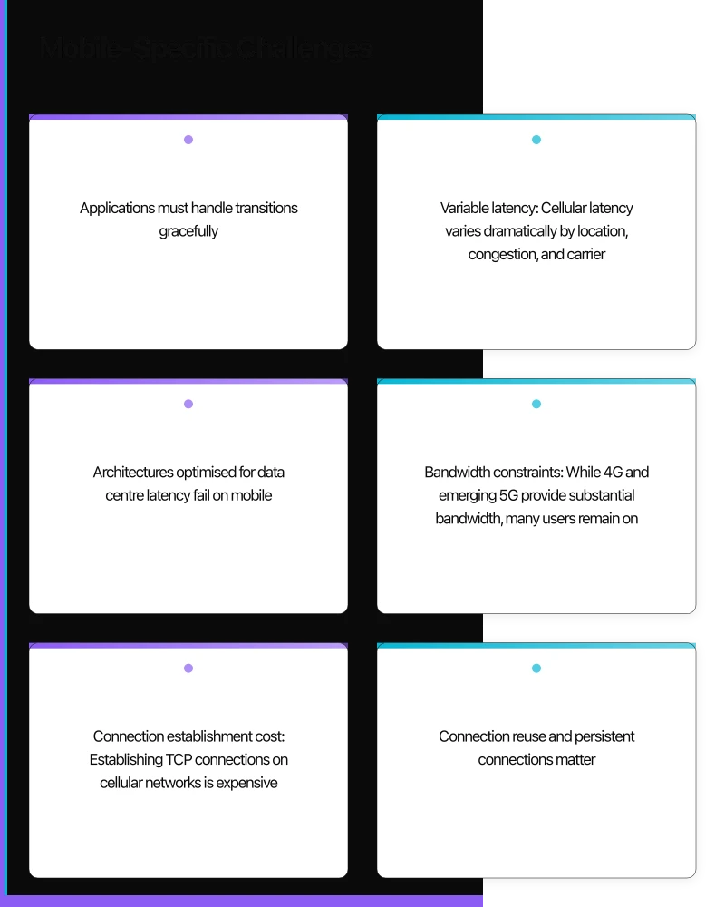 Data Synchronisation Infographic