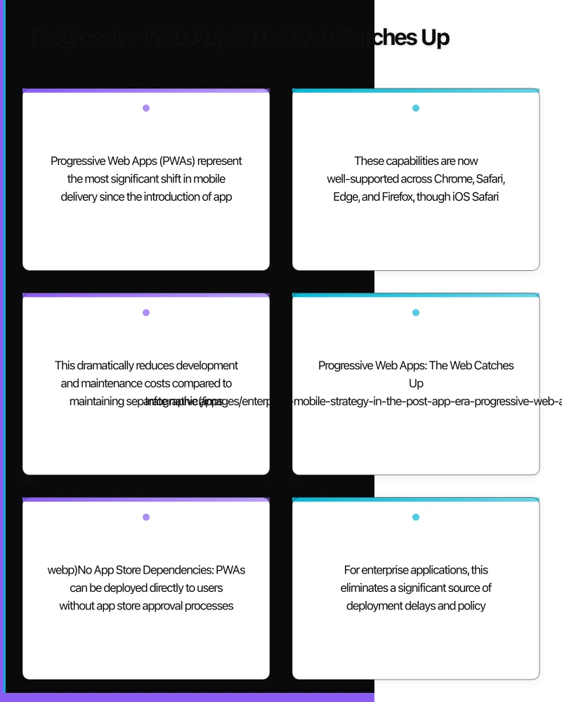Progressive Web Apps: The Web Catches Up Infographic
