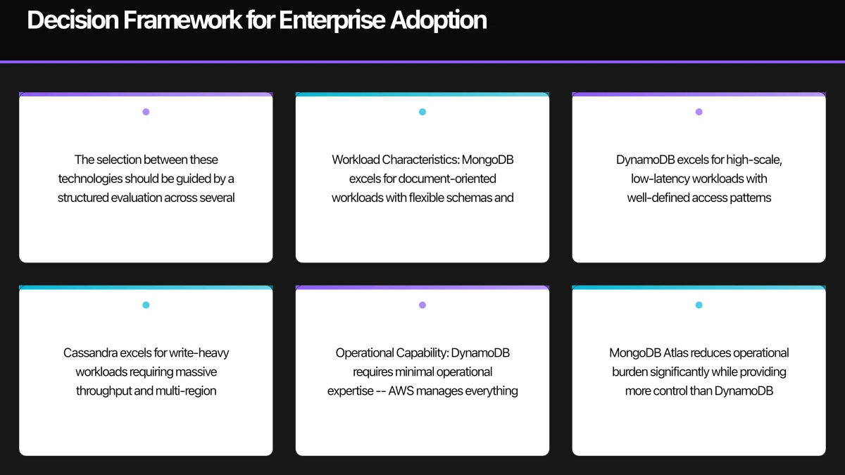Apache Cassandra: The Write-Optimised Distributed Database Infographic