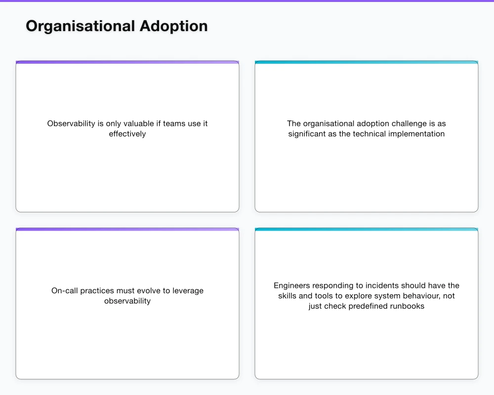 Implementing Observability at Enterprise Scale Infographic