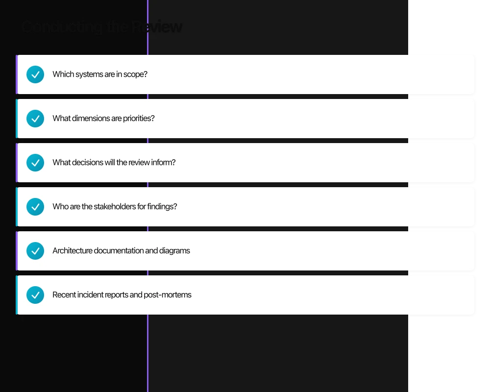 The Architecture Review Framework Infographic