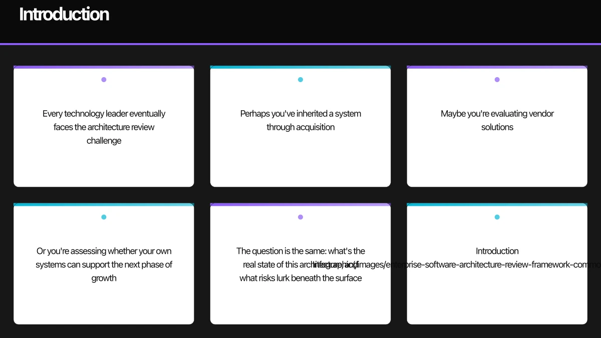 Conducting the Review Infographic