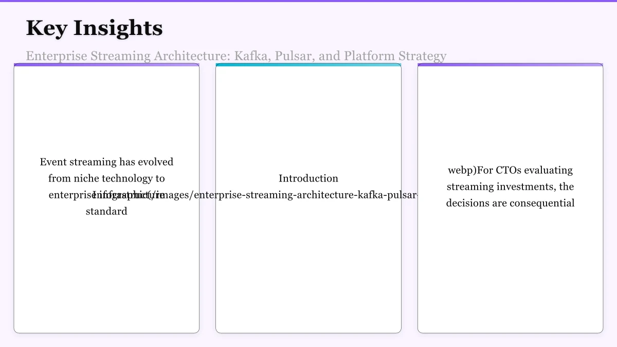The Strategic Case for Streaming Infographic