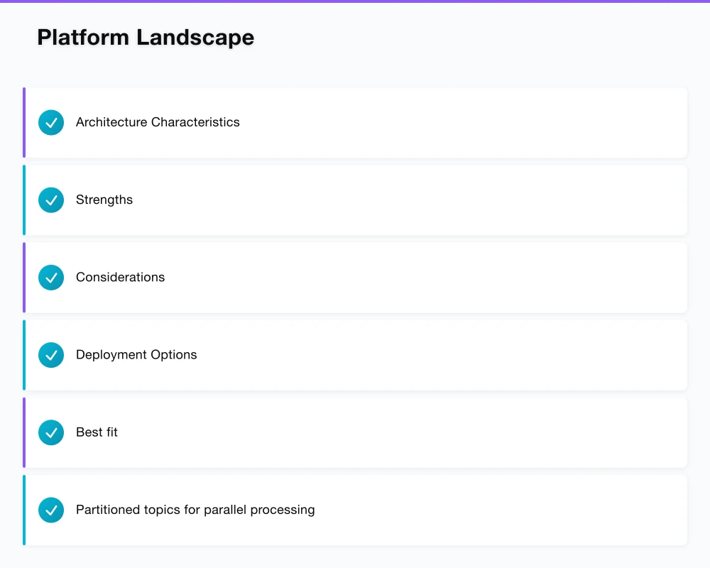 Platform Landscape Infographic