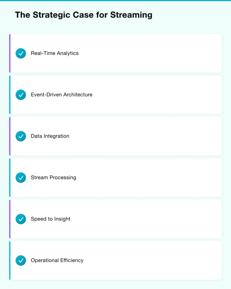 Evaluation Framework Infographic