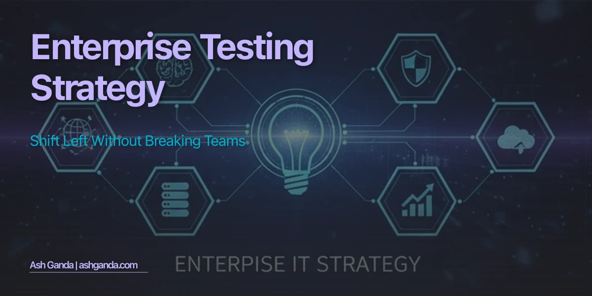 Enterprise Testing Strategy: Shift Left Without Breaking Teams