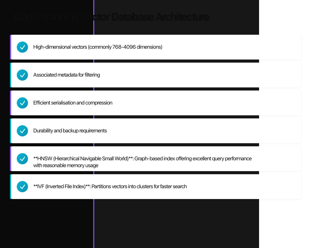 Why Vector Databases Matter Now Infographic