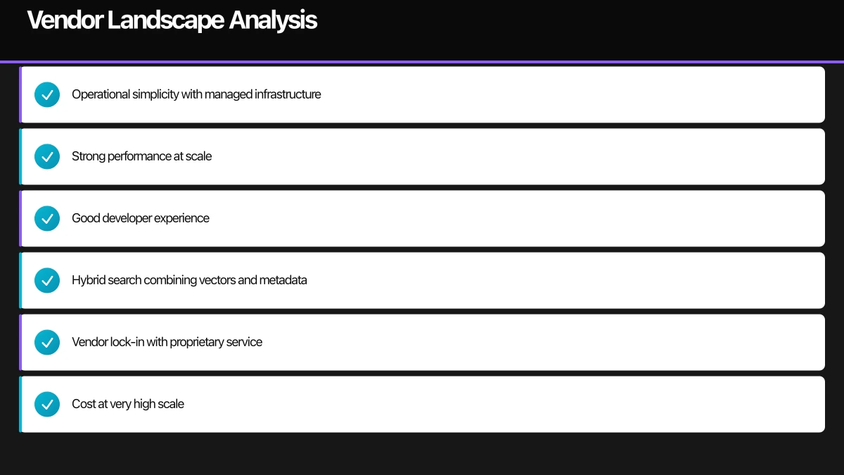 Understanding Vector Database Architecture Infographic