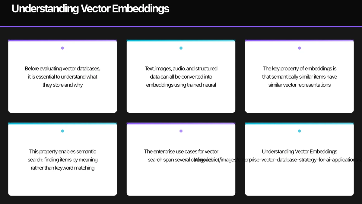 Strategic Considerations Infographic