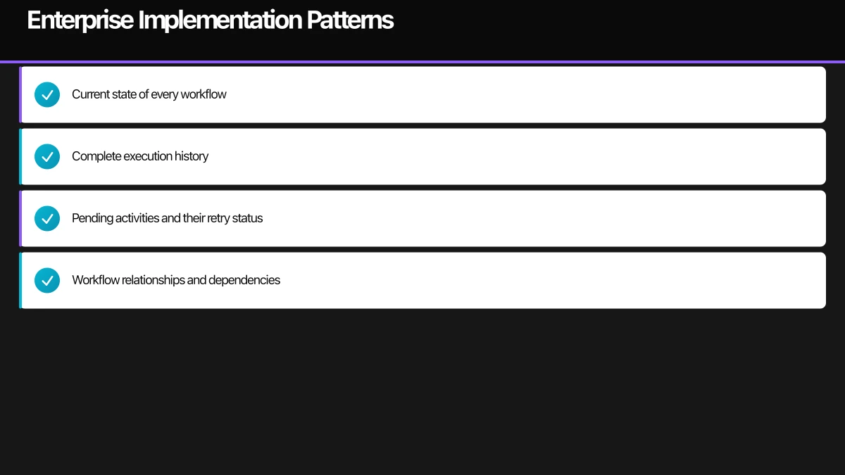 Introduction Infographic
