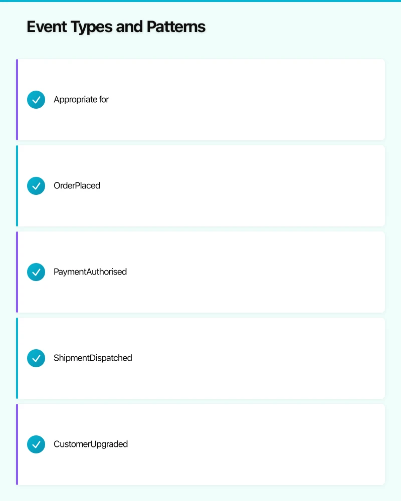Event Types and Patterns Infographic
