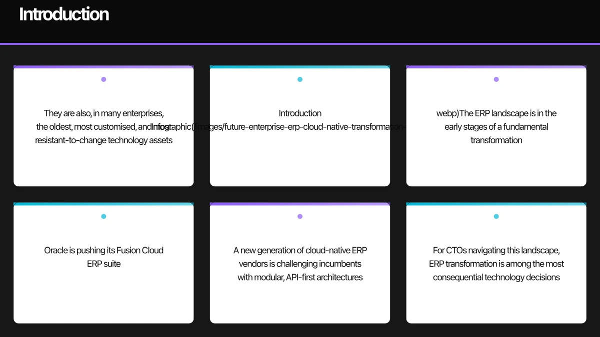 Introduction Infographic
