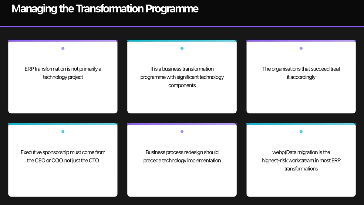 The Case for ERP Transformation Infographic