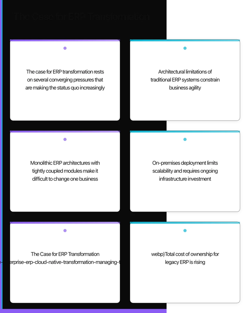 Transformation Approaches: The Strategic Spectrum Infographic