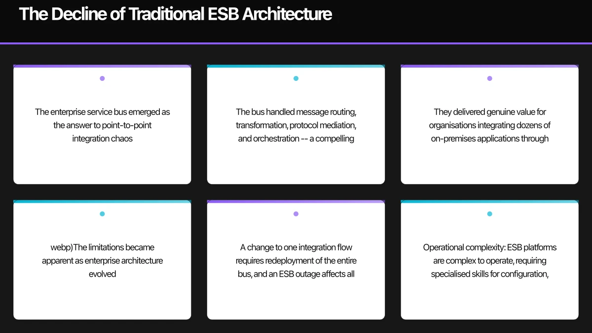 Governance and Organisational Considerations Infographic