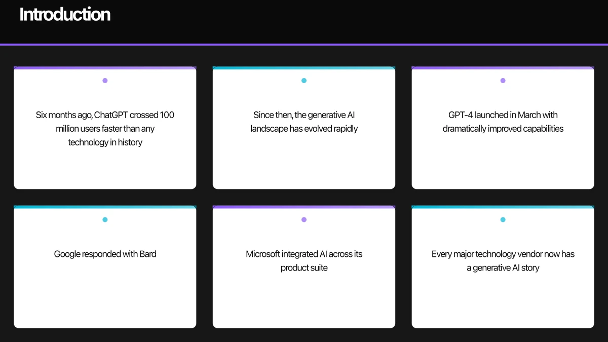 Introduction Infographic