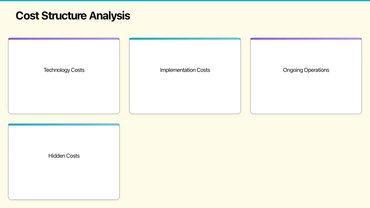 The Generative AI Value Creation Framework Infographic