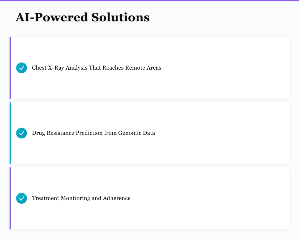 AI-Powered Solutions Infographic