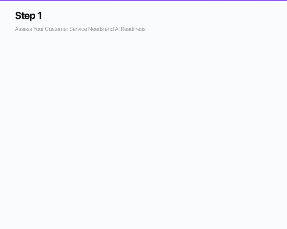 Step 1: Assess Your Customer Service Needs and AI Readiness Infographic