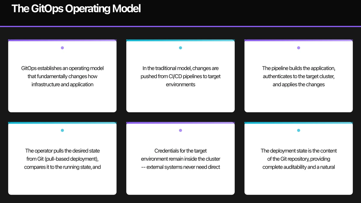 Tooling: ArgoCD vs Flux Infographic