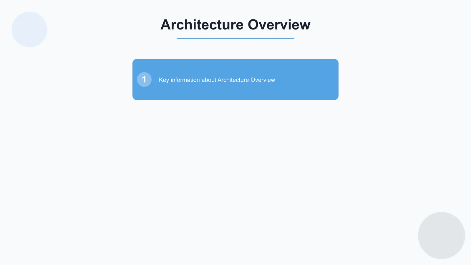 Architecture Overview Infographic