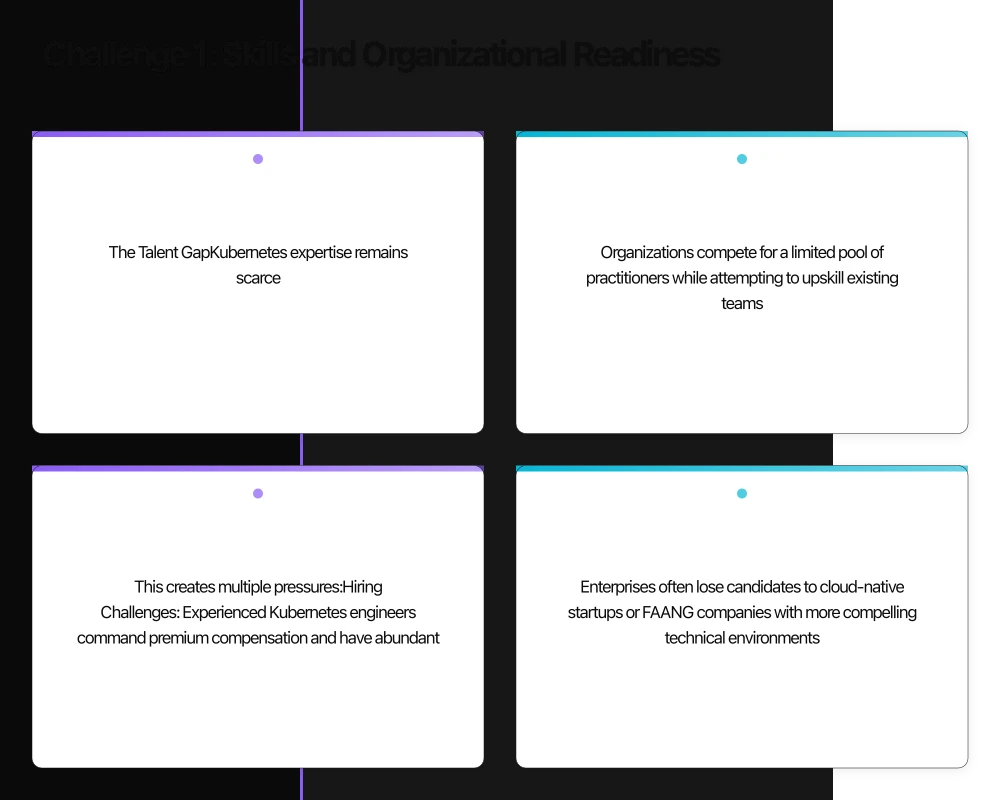Introduction Infographic