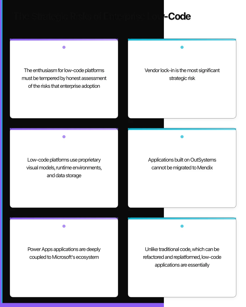 A Governance Framework for Enterprise Low-Code Infographic