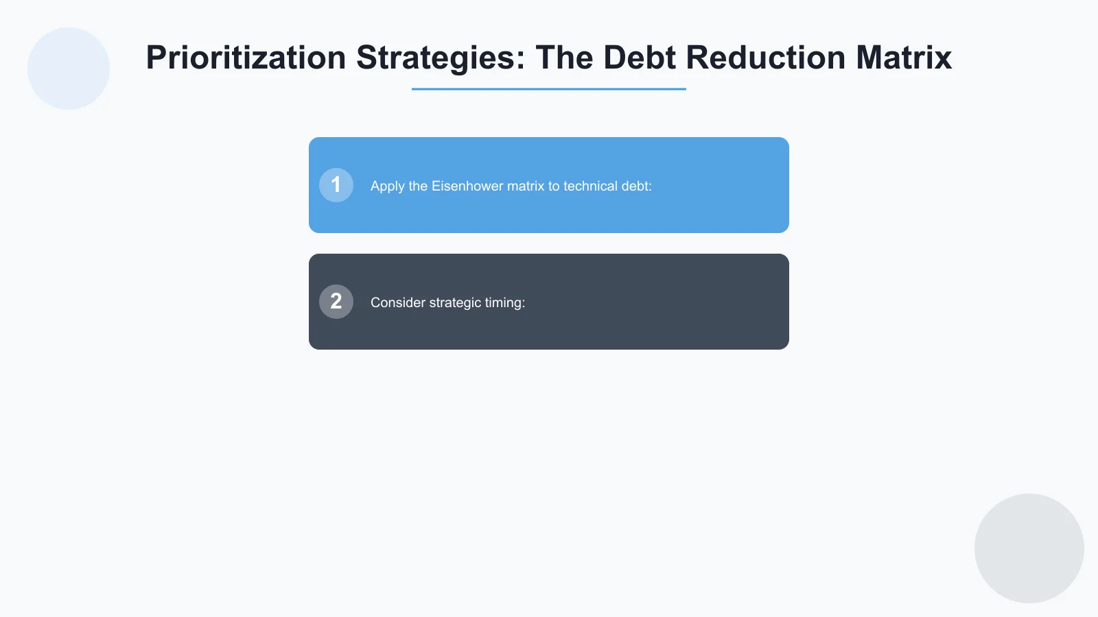 Prioritization Strategies: The Debt Reduction Matrix Infographic