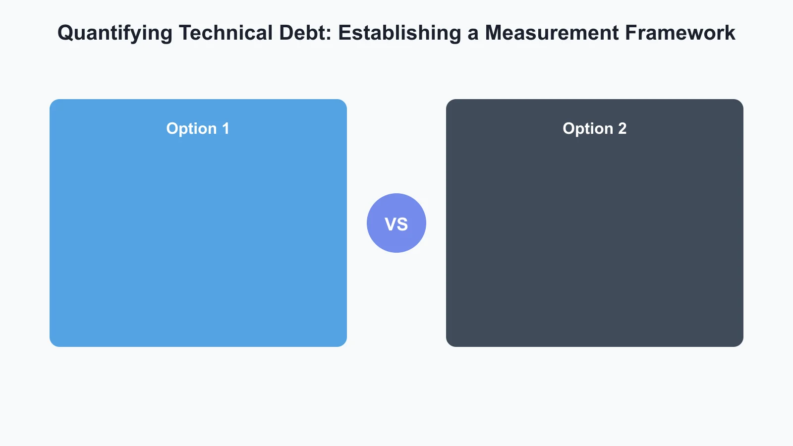 Quantifying Technical Debt: Establishing a Measurement Framework Infographic