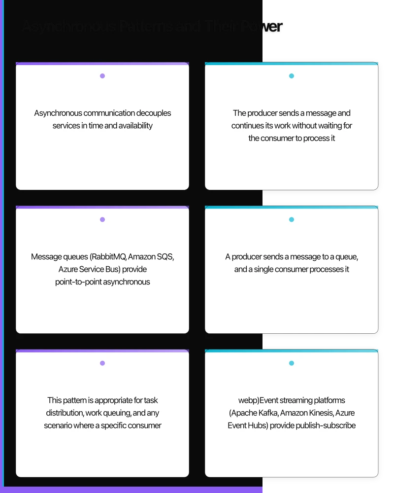 Synchronous Patterns and Their Place Infographic