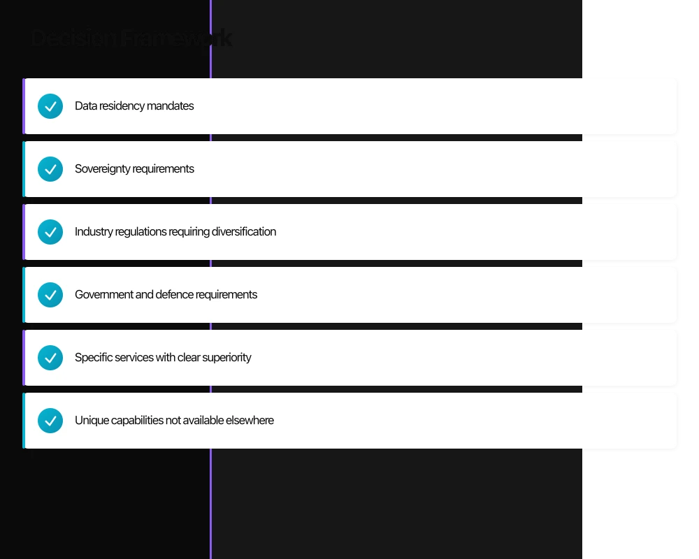 Understanding the True Cost of Vendor Lock-In Infographic