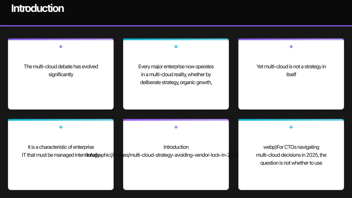 The Multi-Cloud Maturity Model Infographic
