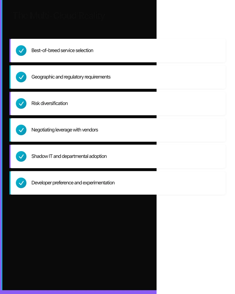 Building a Portable Architecture Foundation Infographic