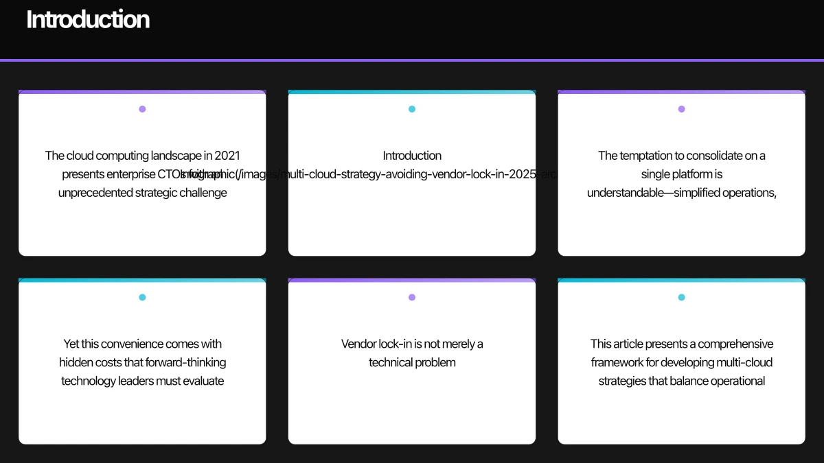 Migration Strategies: Maintaining Optionality Infographic