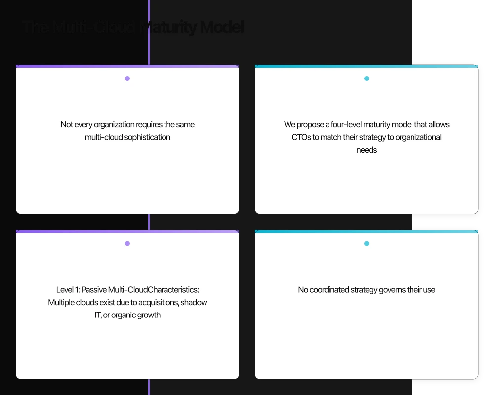 Organizational Considerations Infographic