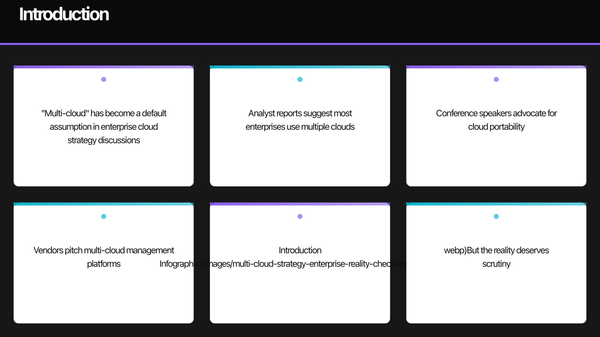 Introduction Infographic